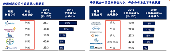 必发bifa资源-官网_&ldquo;国货自强&rdquo;！为什么我国医疗器械能开启立异大潮？？-行业资讯